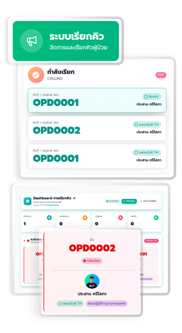 ระบบเรียกคิว ระบบเรียกคิวด้วยเสียง